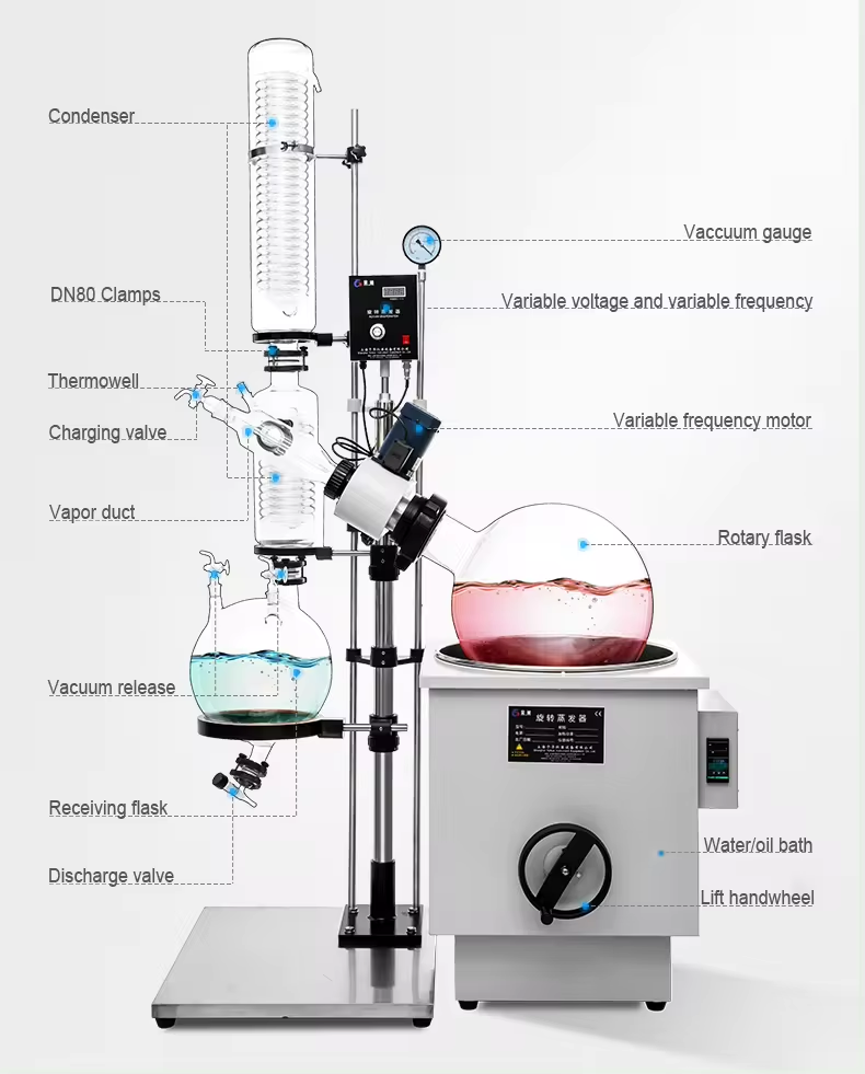 Vacuum Pumps.jpg