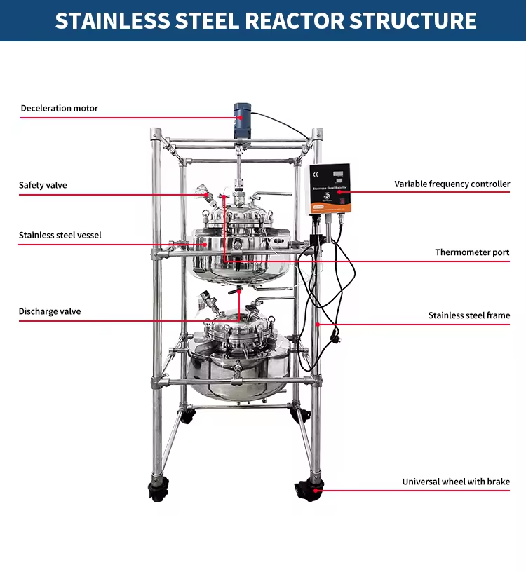 Stainless steel reactor.jpg
