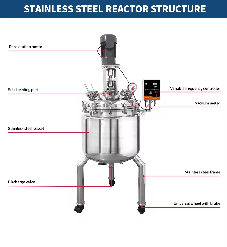 Stainless steel reactor.jpg