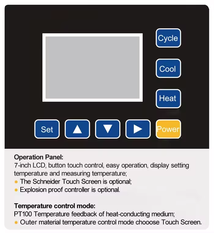 High and Low Temperature Circulating Pump.jpg