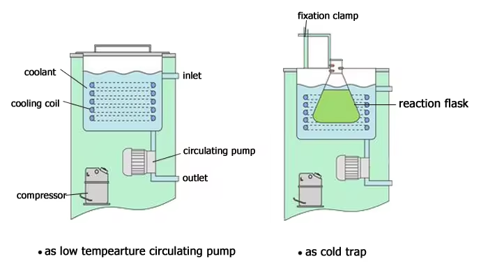  chiller.jpg