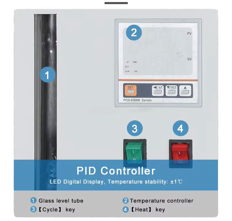 High Tempearture Circulating Heater.jpg