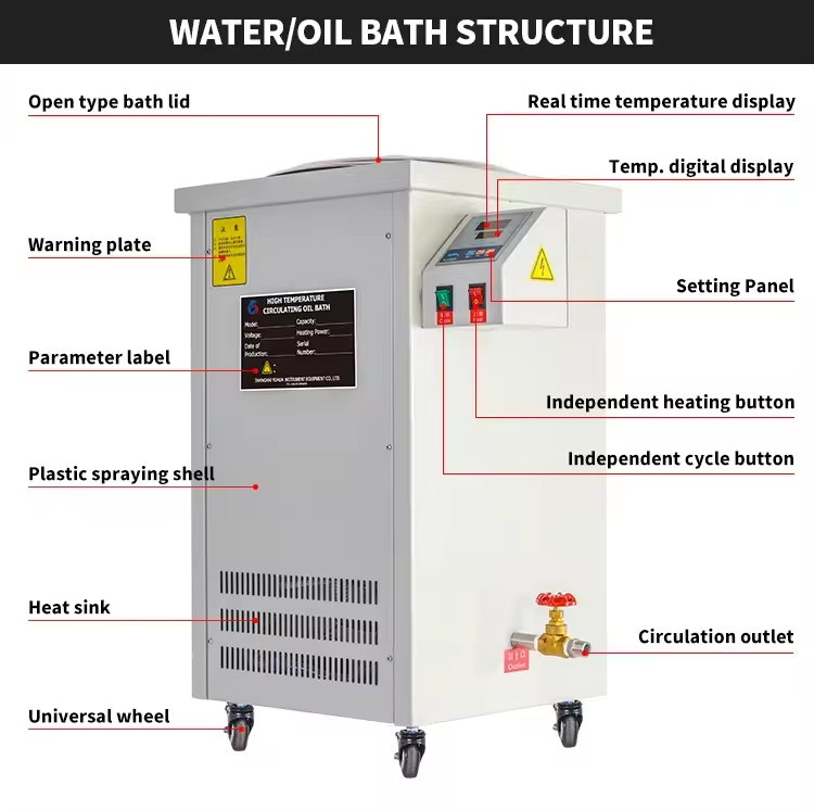 High temperature circulating oil bath.jpg