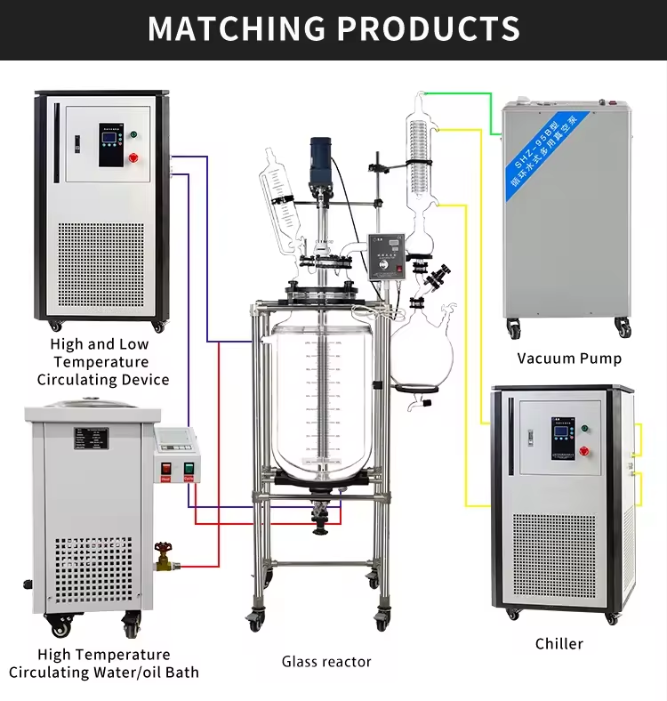 High temperature circulating oil bath.jpg