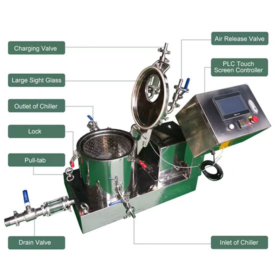 centrifuge.jpg
