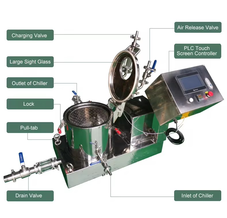 centrifuge.jpg