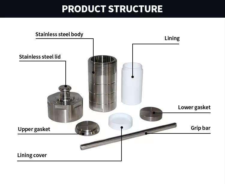 Hydrothermal synthesis reactor.jpg