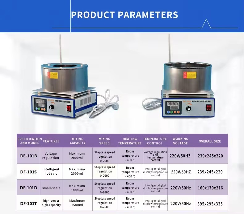 Magnetic stirrer.jpg
