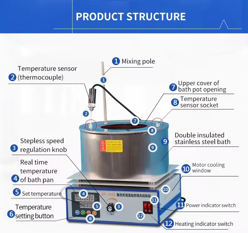 Magnetic stirrer.jpg