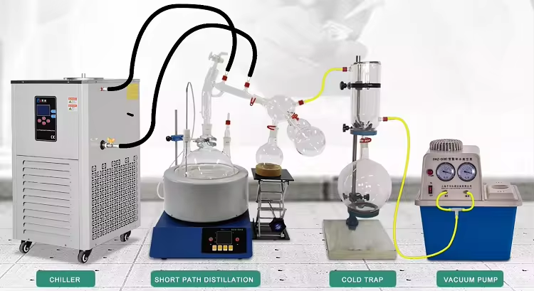 Magnetic Stirrer Hot Plate.jpg