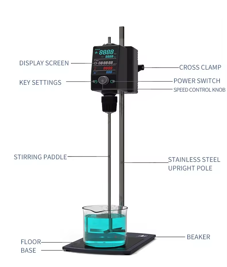 Electric stirrer.jpg