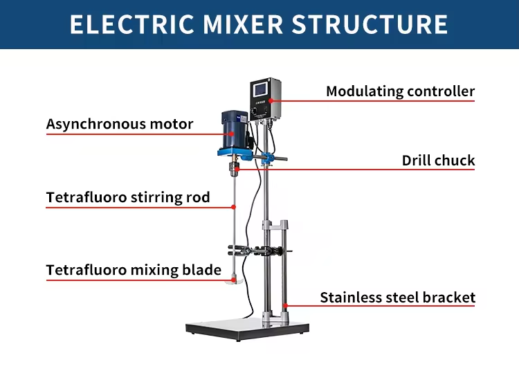 able frequency electric stirrer.jpg