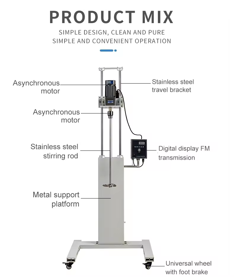 speed regulating stirrer.jpg