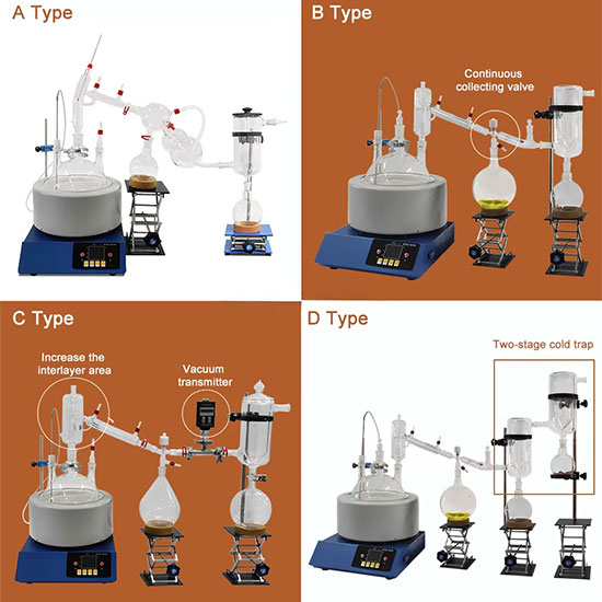 short path distillation.jpg