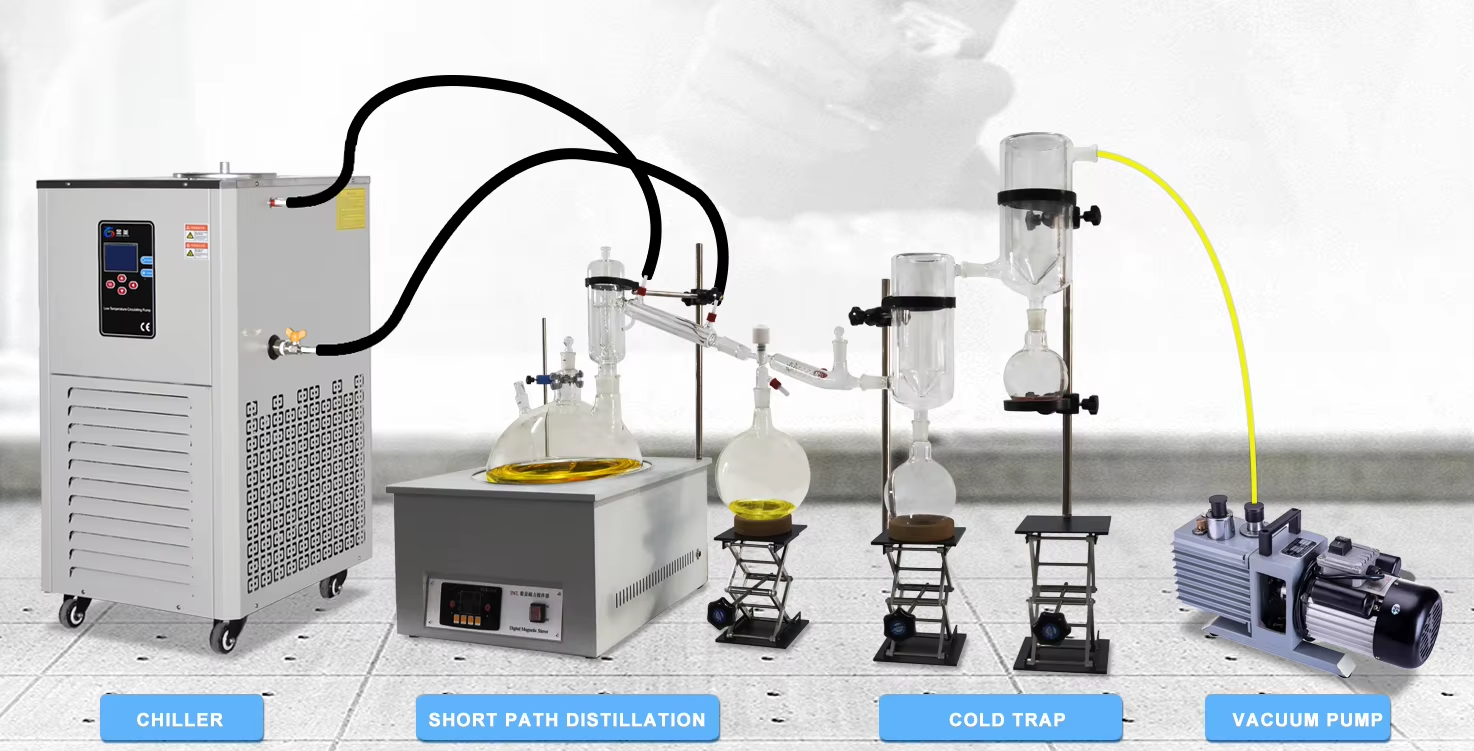 Equipment Laboratory.jpg