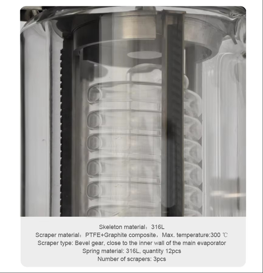Molecular Distillation.jpg