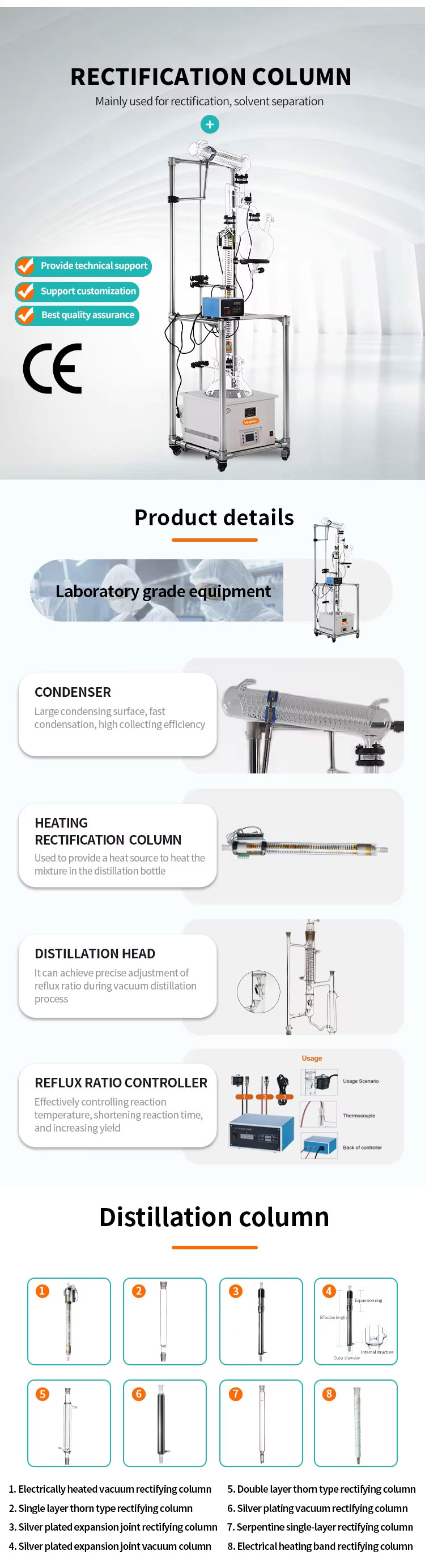 Rectification Column.jpg