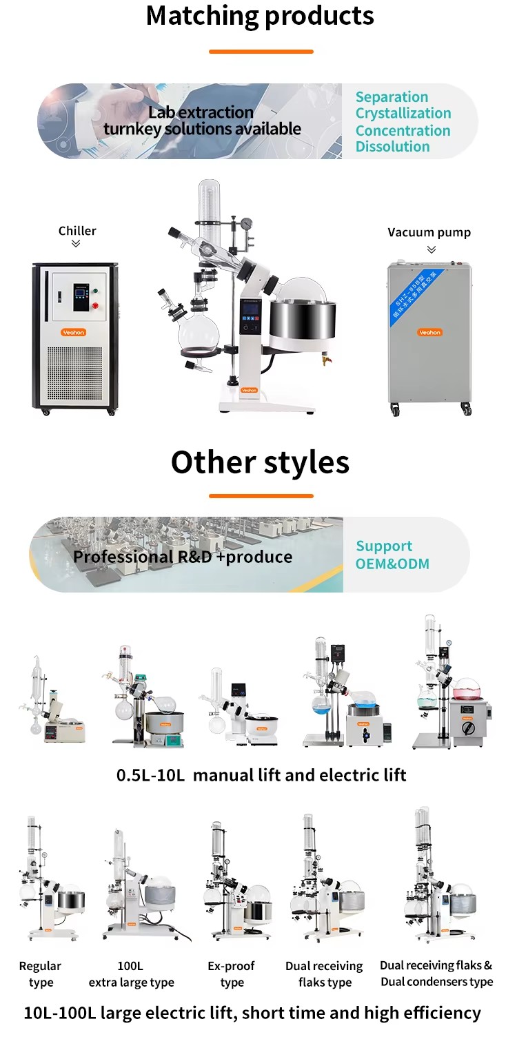 rotary evaporators.jpg