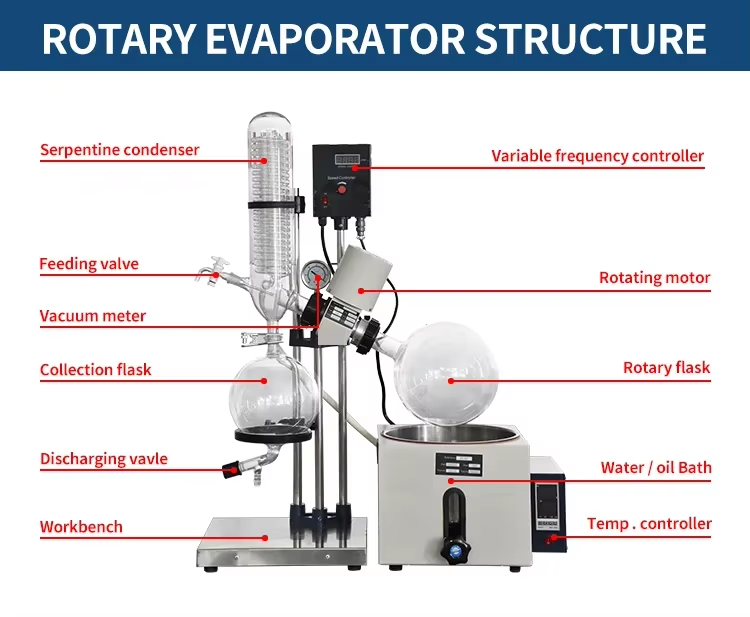 rotary evaporator.jpg