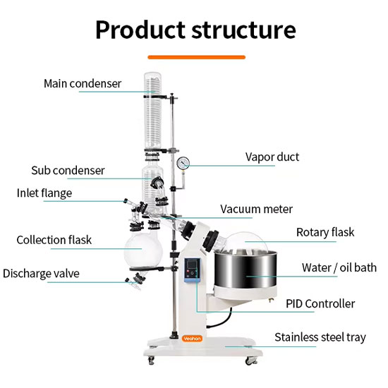 rotary evaporator .jpg