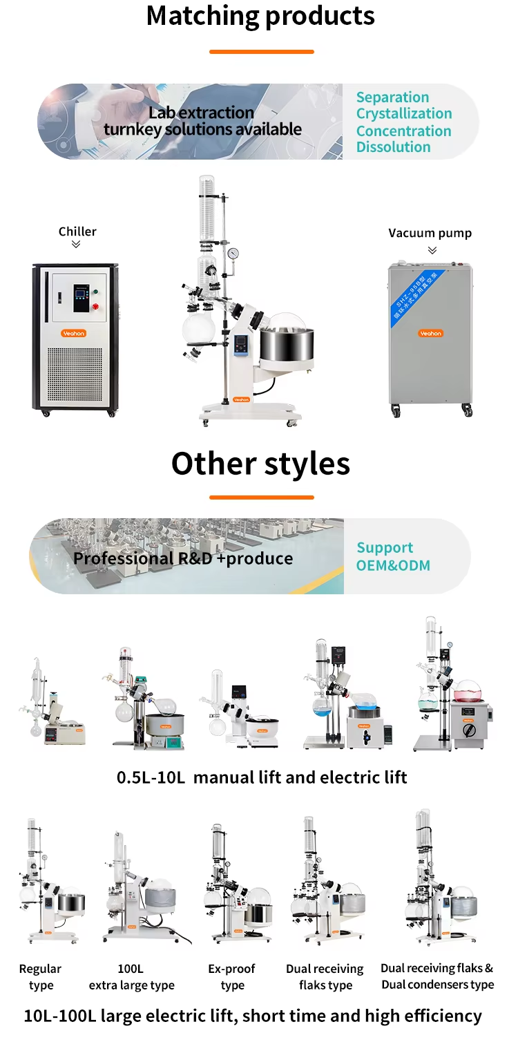 rotary evaporator .jpg
