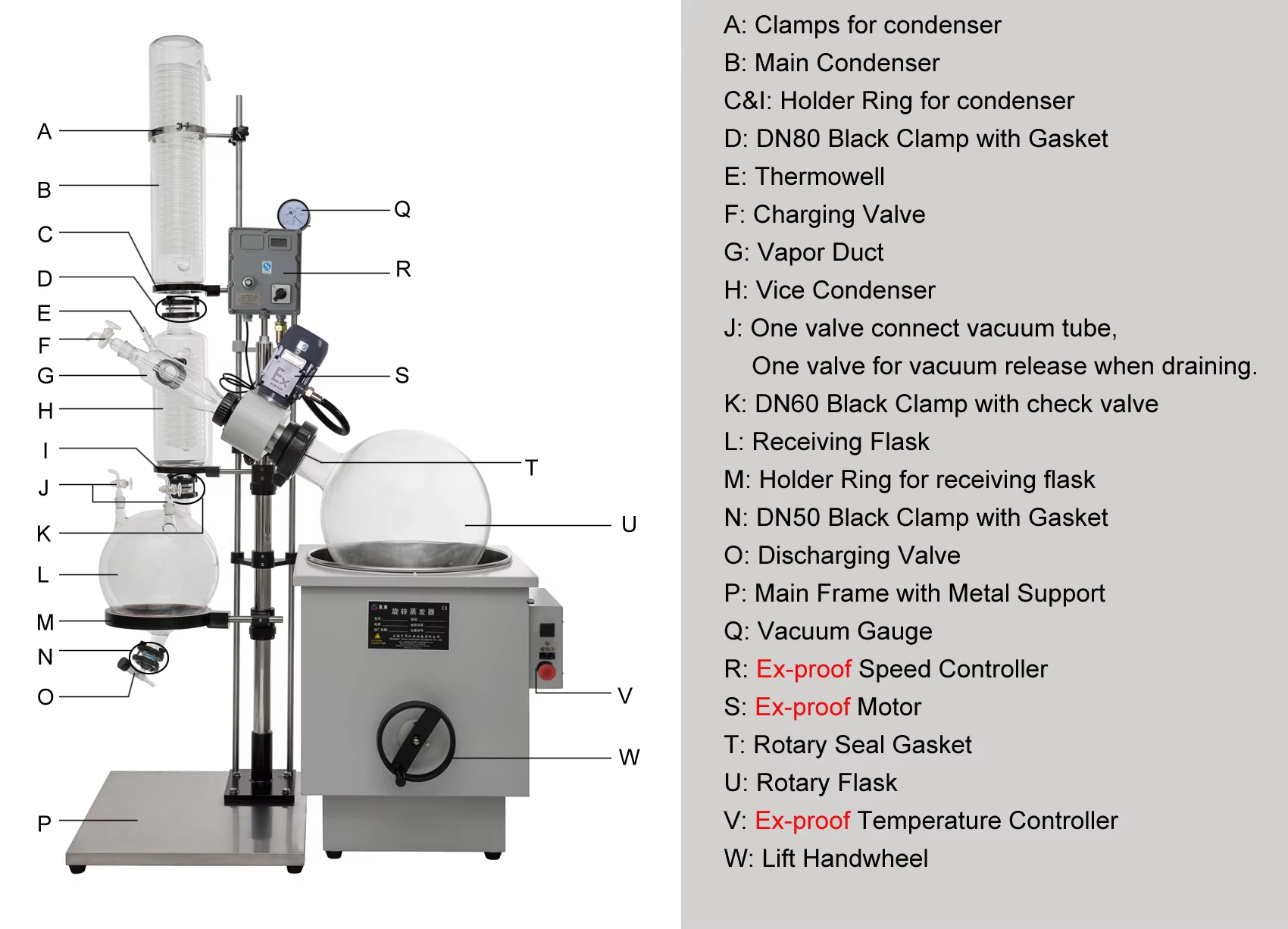rotary evaporator.jpg