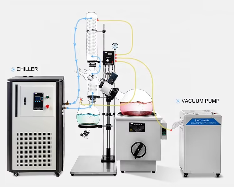 rotary evaporator.jpg