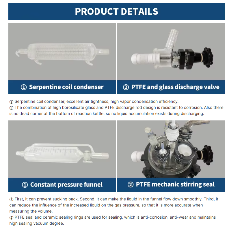 Jacketed glass reactor.jpg