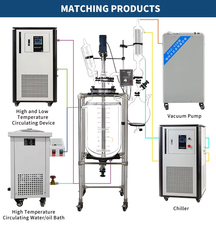 Jacketed glass reactor.jpg