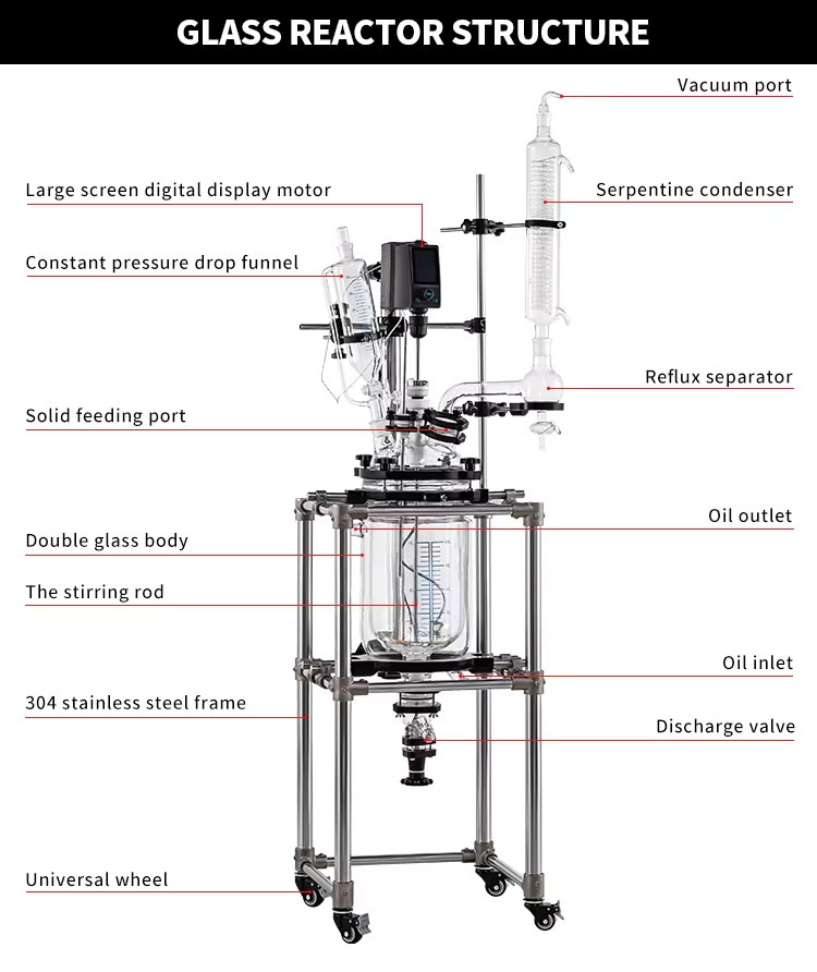 jacketed borosilicate glass.jpg