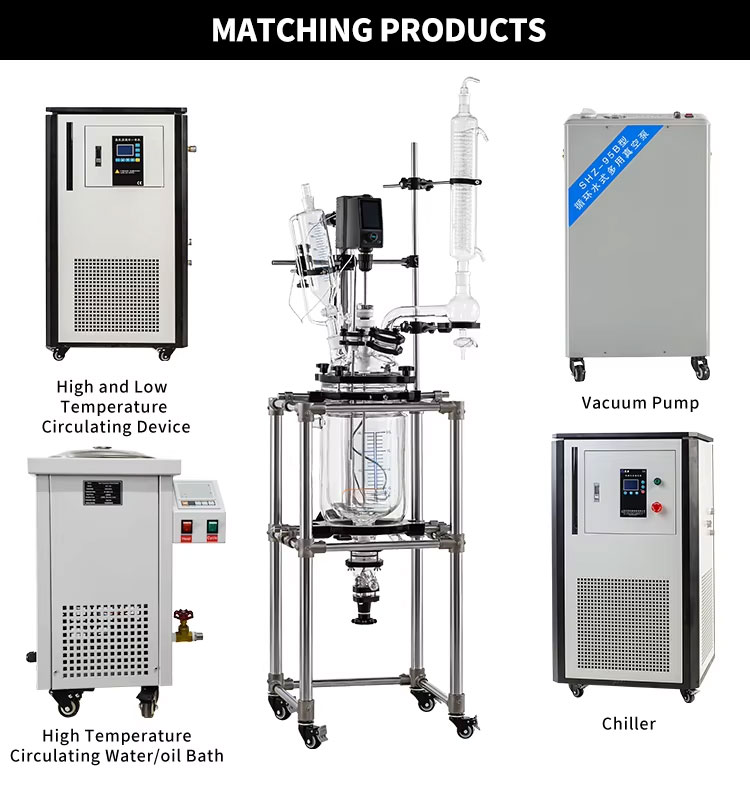  jacketed borosilicate glass.jpg