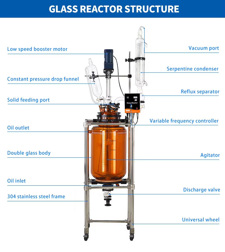 Jacketed glass reactor.jpg