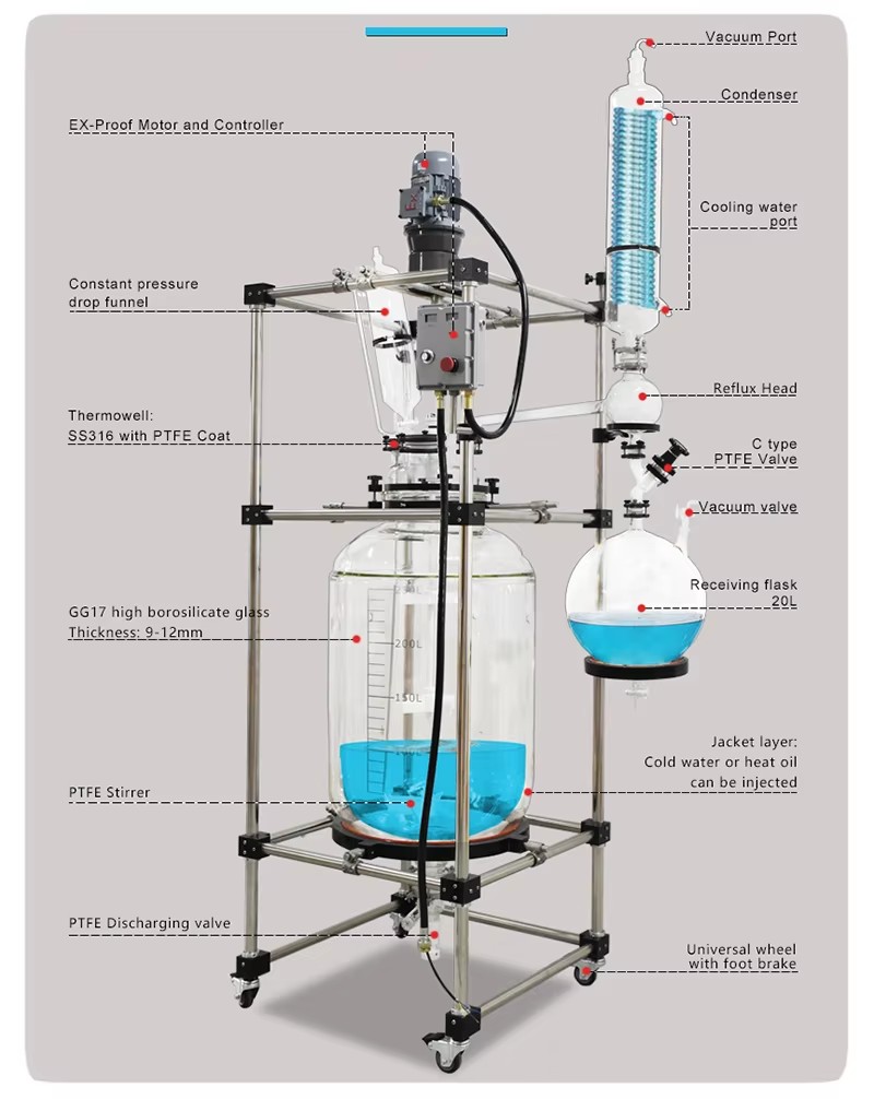  layer jacketed glass.jpg
