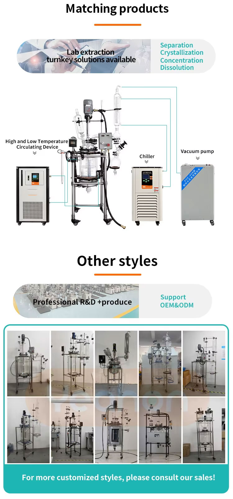 jacketed glass reactor.jpg