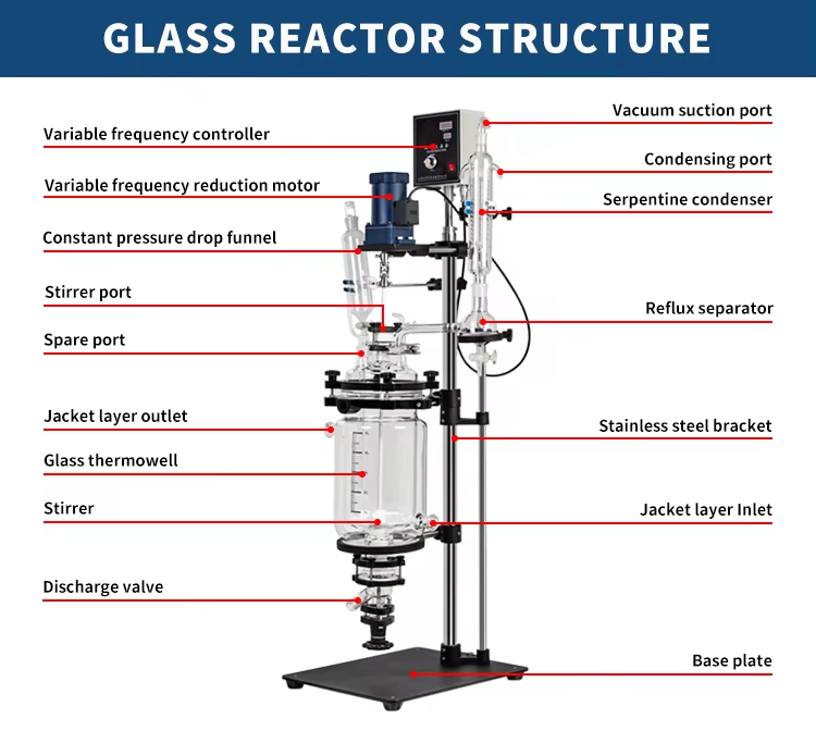 double wall jacketed glass reactor.jpg