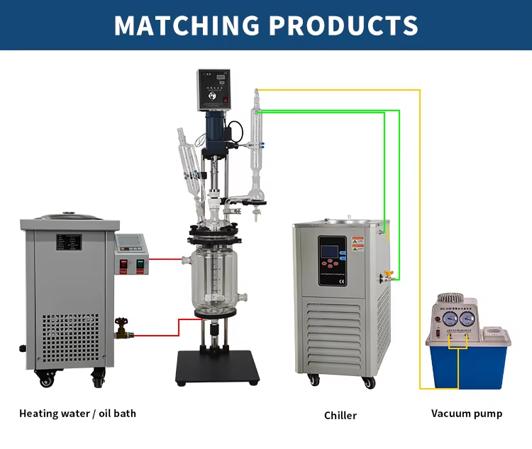 double wall jacketed glass reactor.jpg
