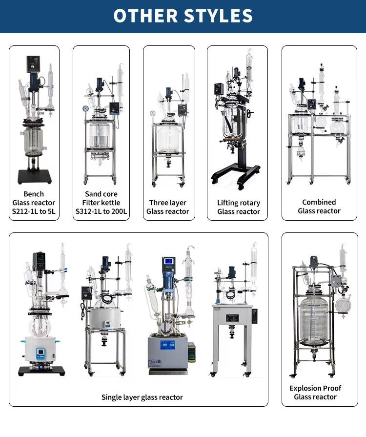 double wall jacketed glass reactor.jpg
