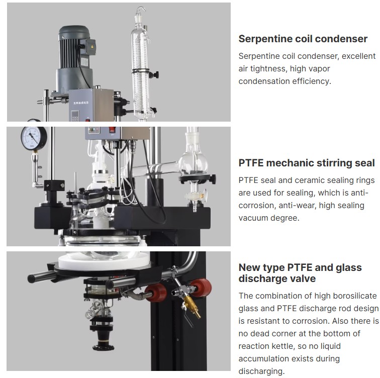 double-layer jacketed glass reactor.jpg