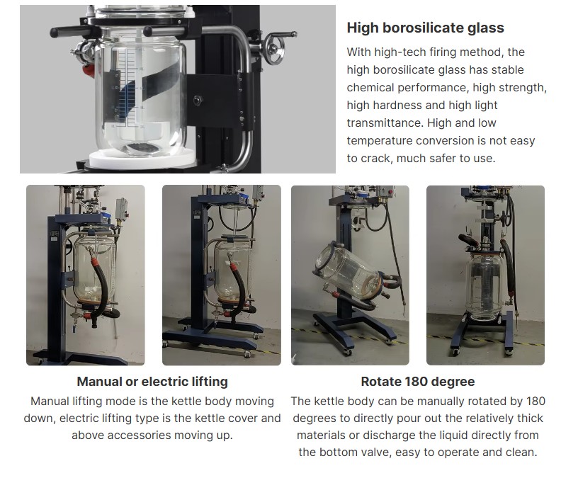 double-layer jacketed glass reactor.jpg