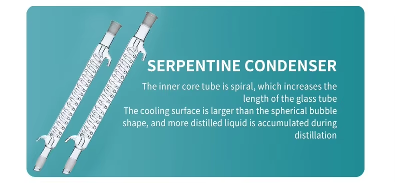 Mini Single Layer Glass Reactor.jpg