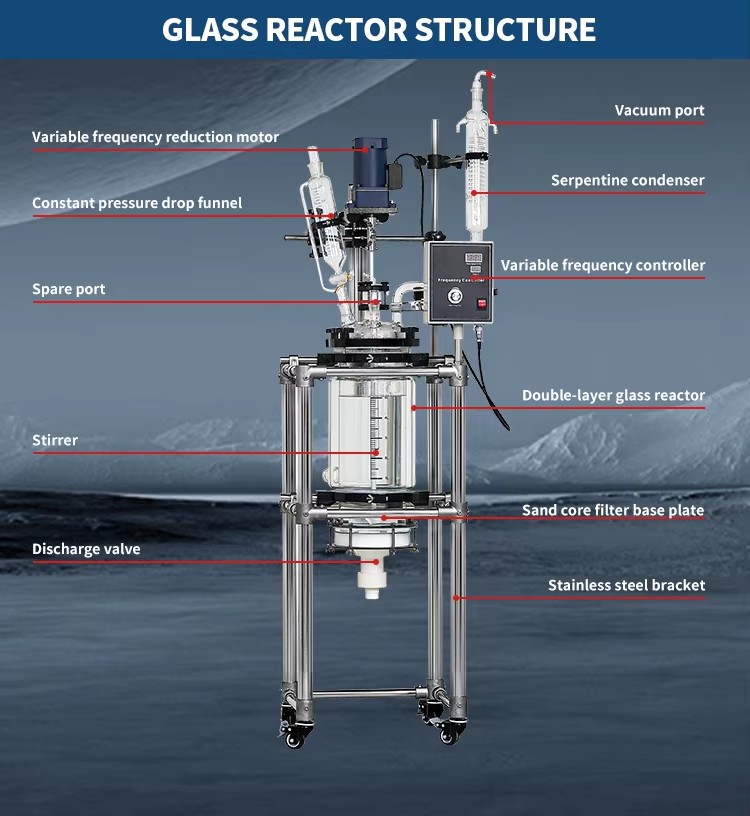 Jacketed Glass Reactor.jpg