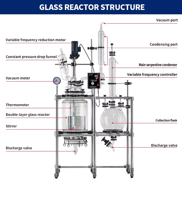 Crystallization Reactor.jpg