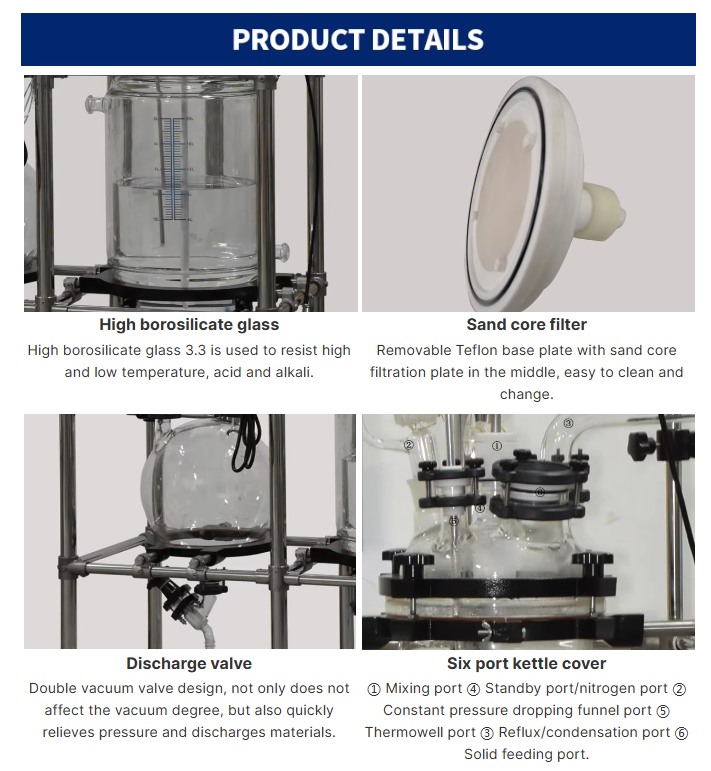 Filtering Crystallization Reactor.png