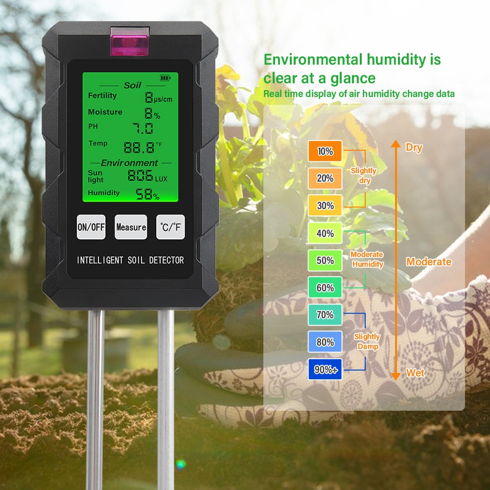 Portable pH Meters.jpg
