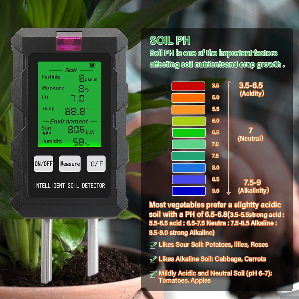Portable pH Meters.jpg