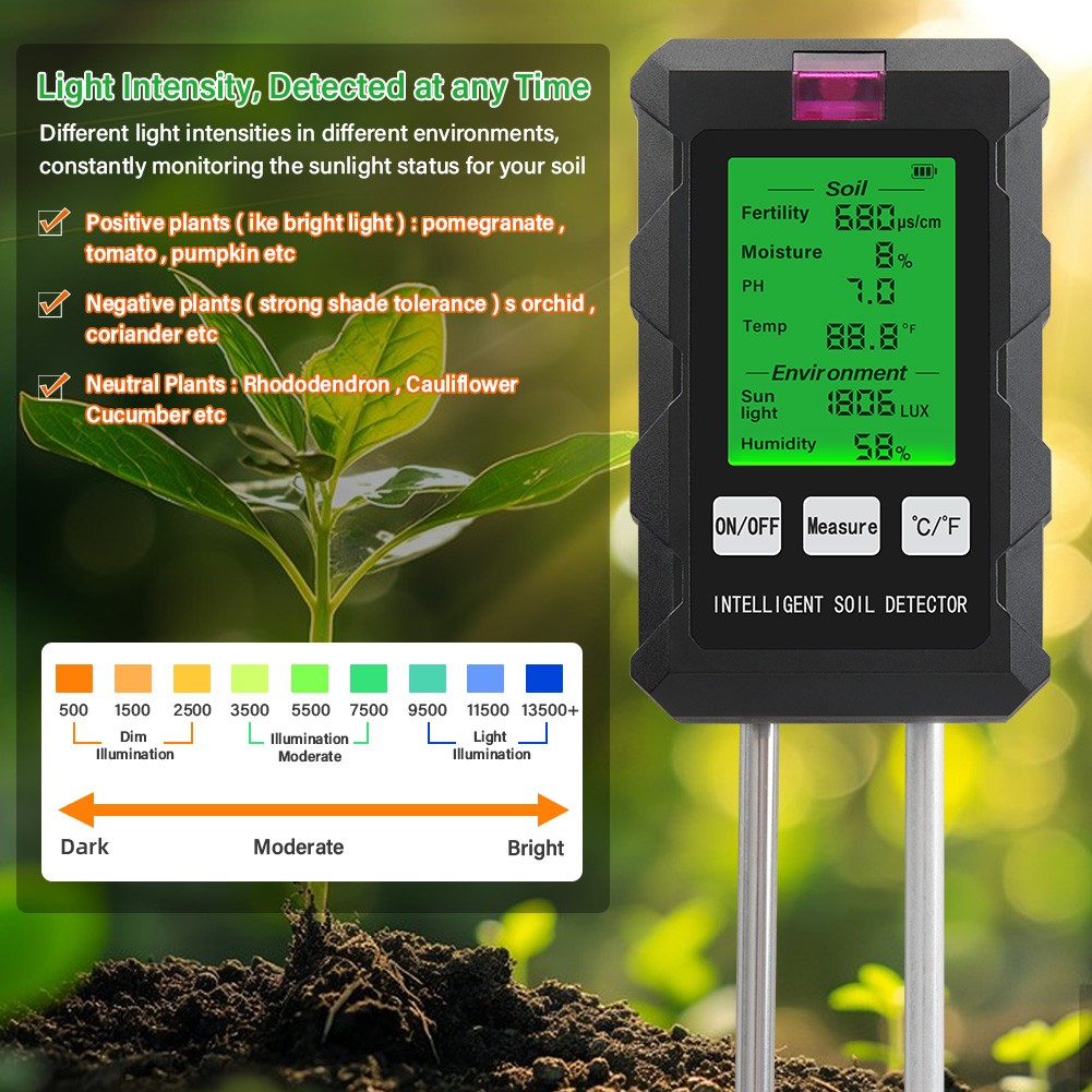 Portable pH Meters.jpg