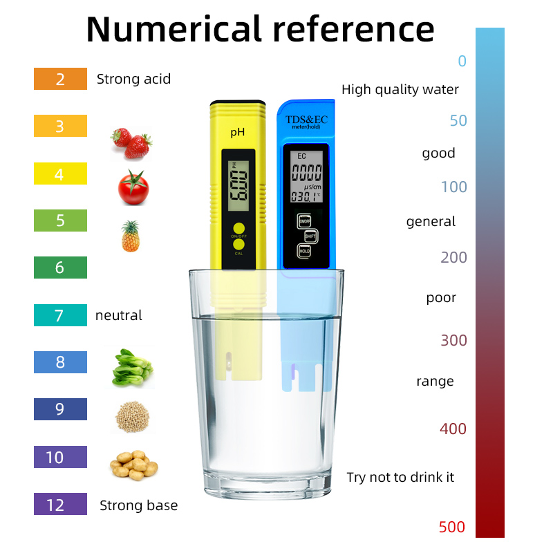 Portable water quality testing pen.jpg
