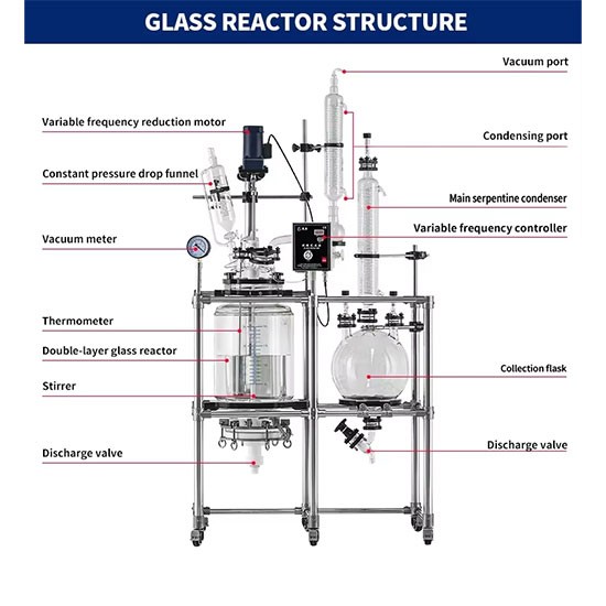 Glass Lined Reactor.jpg